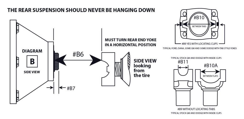 Driveshaft diagram 2